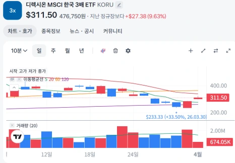 %ED%99%94%EB%A9%B4_%EC%BA%A1%EC%B2%98_2026-04-02_025510.png?type=w466