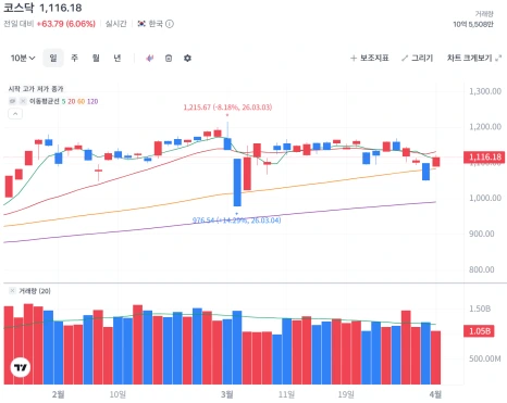 %ED%99%94%EB%A9%B4_%EC%BA%A1%EC%B2%98_2026-04-02_025138.png?type=w466