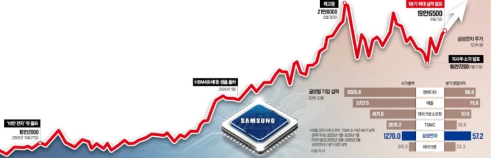 %ED%99%94%EB%A9%B4_%EC%BA%A1%EC%B2%98_2026-04-08_034437.png?type=w966