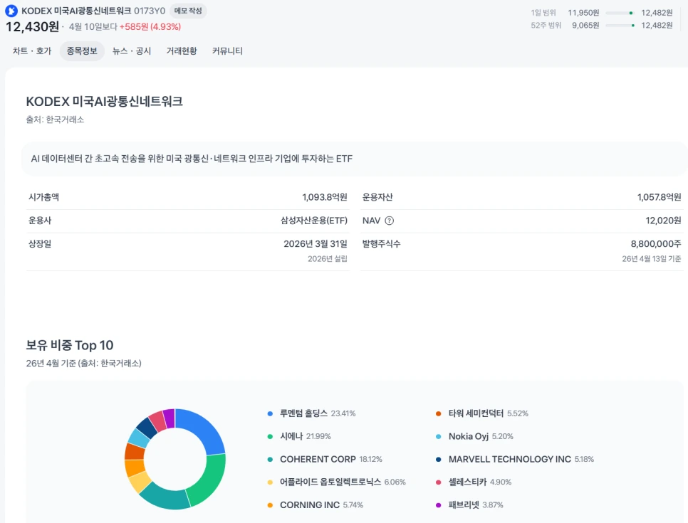 %ED%99%94%EB%A9%B4_%EC%BA%A1%EC%B2%98_2026-04-13_013925.png?type=w966