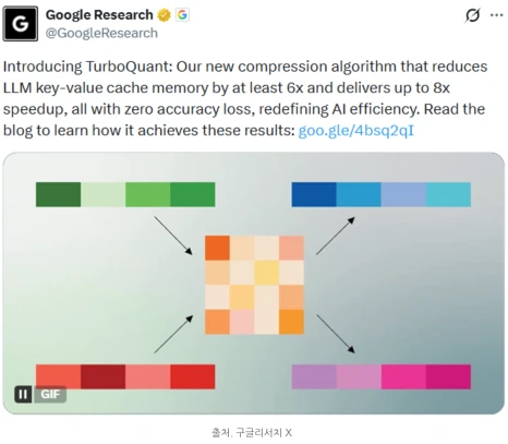 %EA%B5%AC%EA%B8%80.png?type=w466