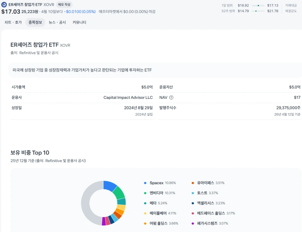 %ED%99%94%EB%A9%B4_%EC%BA%A1%EC%B2%98_2026-04-13_014204.png?type=w966