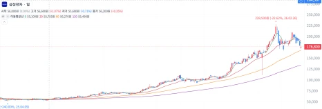 %EC%82%BC%EC%A0%841.png?type=w466