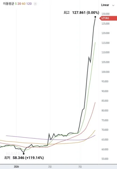 900%EF%BC%BFScreenshot%EF%BC%BF20260315%EF%BC%BF144418%EF%BC%BFSamsung_Internet.jpg?type=w386