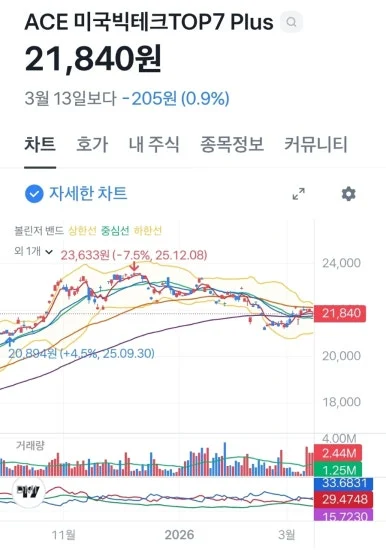 900%EF%BC%BFScreenshot%EF%BC%BF20260316%EF%BC%BF211421%EF%BC%BFToss.jpg?type=w386