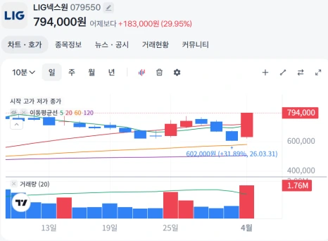 %ED%99%94%EB%A9%B4_%EC%BA%A1%EC%B2%98_2026-04-02_030733.png?type=w466