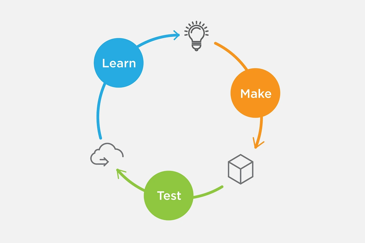 licensed-image?q=tbn:ANd9GcRE9jC_CCUCVjkwcDpQCG9LI7hlROqJ81YcKj9grJp_bo9qvcL3Yq1GAVk1ScKfZ02K4L-LWGvT4MOEG4kt0F-QjSU-V1sxozYKjZ7yuYi1c65wUQI
