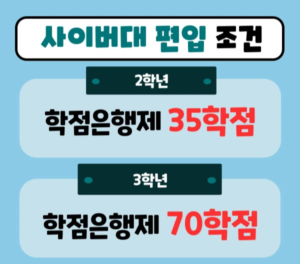 %EB%8C%80%ED%95%99%EC%9B%90-%ED%95%99%EC%82%AC%ED%95%99%EC%9C%84_%EB%B3%B5%EC%82%AC%EB%B3%B8-001.jpg?type=w1