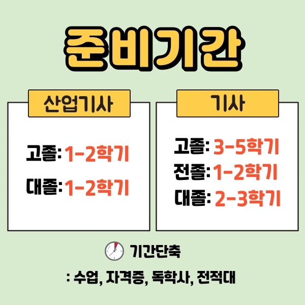 %EC%B6%95%EC%82%B0%EC%82%B0%EC%97%85%EA%B8%B0%EC%82%AC4.png?type=w1