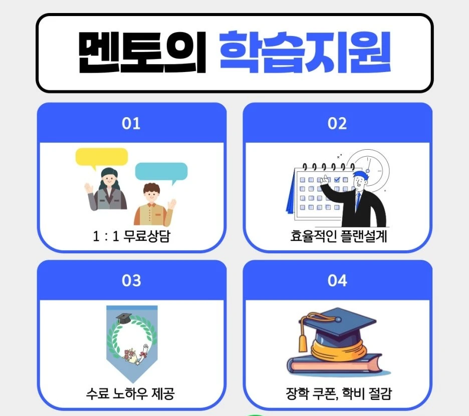 방통대편입조건 5 멘토의 학습지원.JPG
