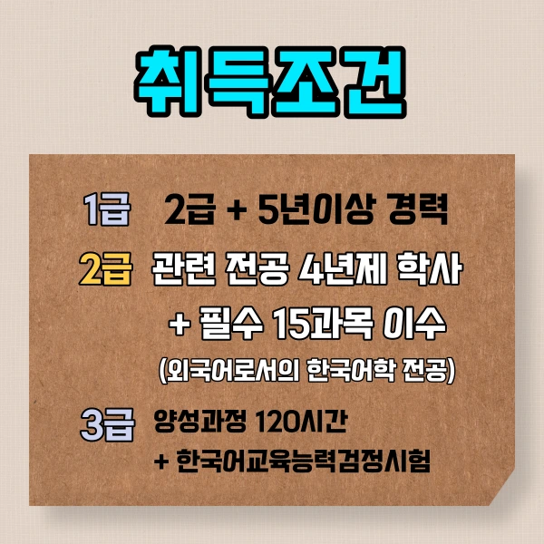 %ED%95%9C%EA%B5%AD%EC%96%B4%EA%B5%90%EC%82%AC%EC%9E%90%EA%B2%A9%EC%A6%9D2.png?type=w1