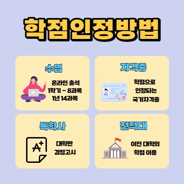 %ED%95%99%EC%A0%90%EC%9D%80%ED%96%89%EC%A0%9C%EC%A0%95%EB%B3%B4%ED%86%B5%EC%8B%A0%EA%B3%B5%ED%95%994.png?type=w1