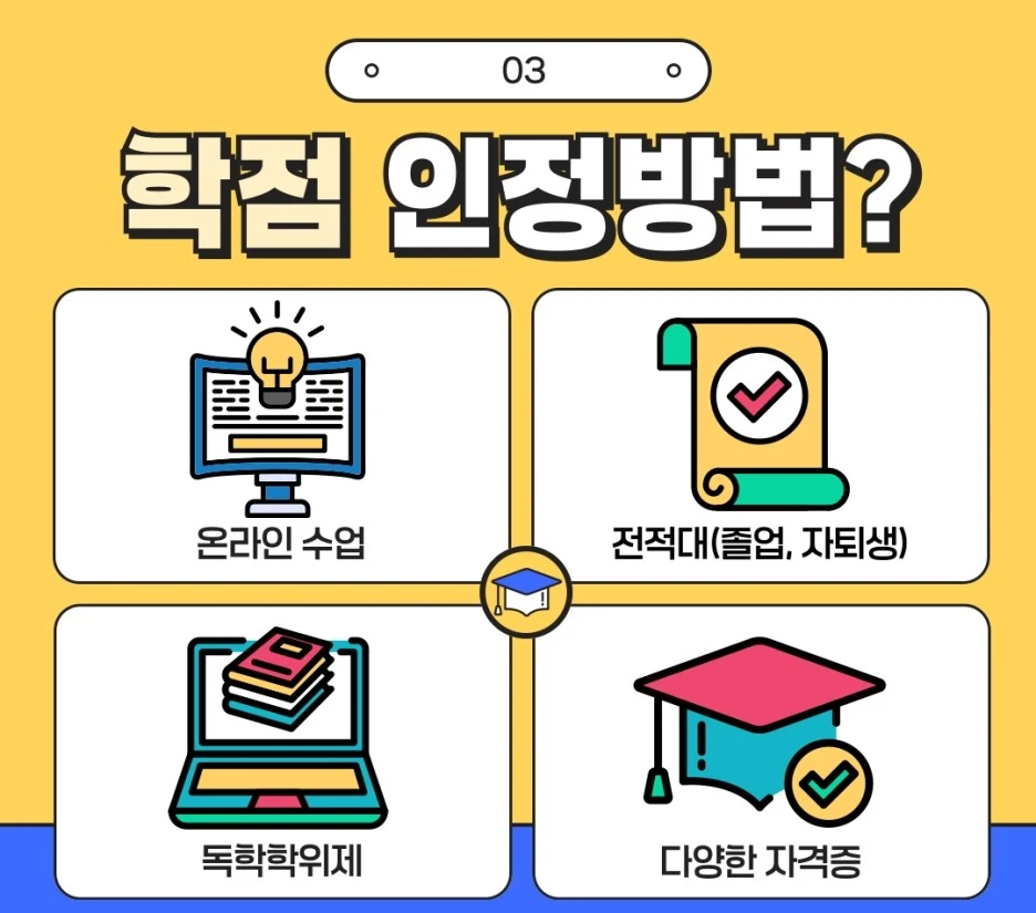 학점인정방법 3.JPG