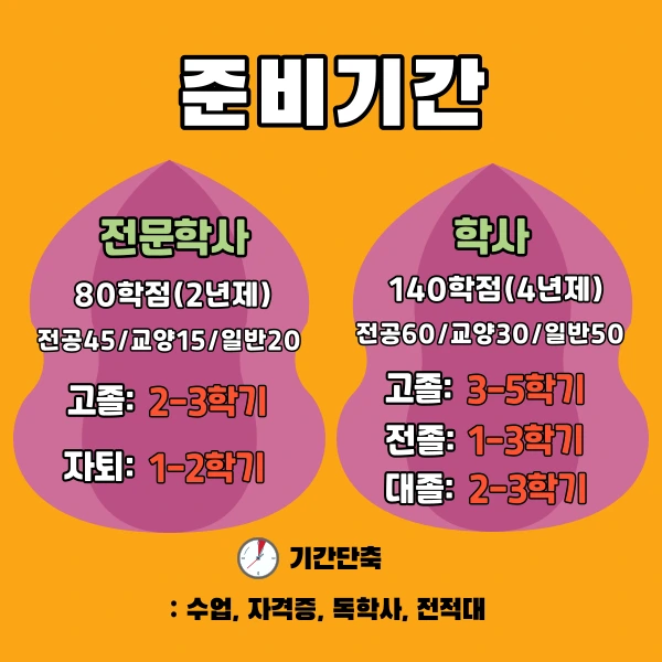 %ED%95%99%EC%A0%90%EC%9D%80%ED%96%89%EC%A0%9C%EB%AF%B8%EC%9A%A9%ED%95%994.png?type=w1