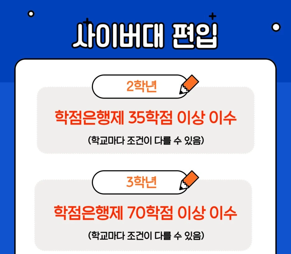 %EC%82%AC%EC%9D%B4%EB%B2%84%EB%8C%80.jpg?type=w1