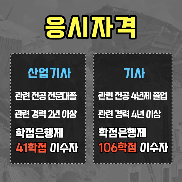 %EC%95%88%EC%A0%84%EA%B4%80%EB%A6%AC2.png?type=w1