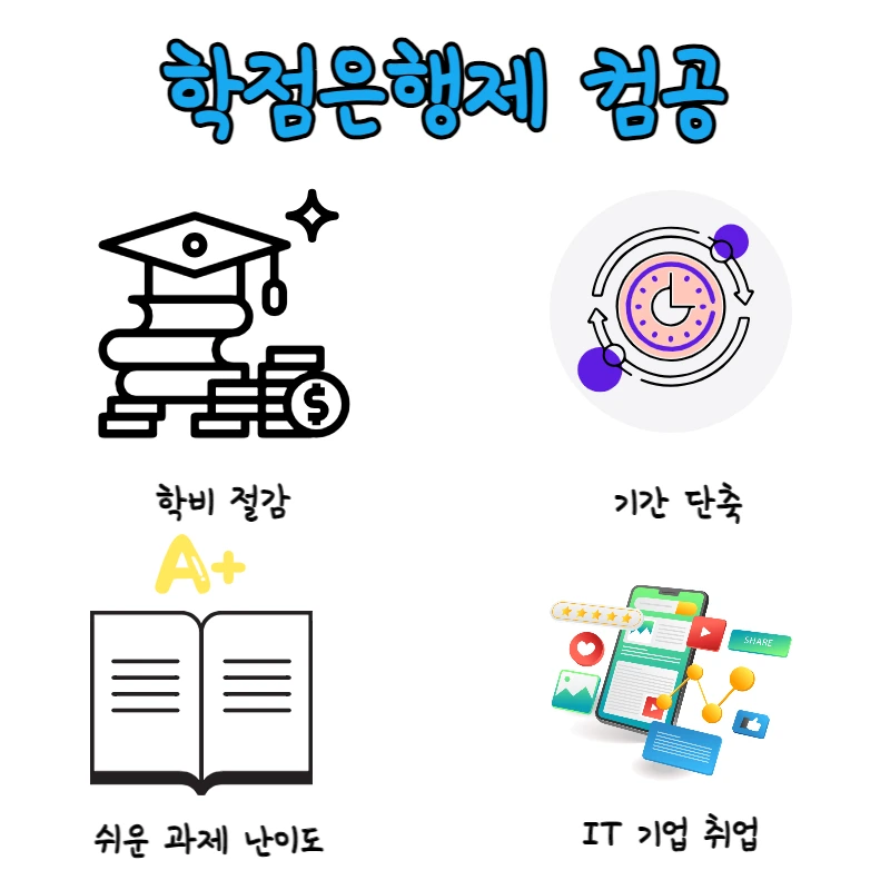 2%ED%95%99%EC%A0%90%EC%9D%80%ED%96%89%EC%A0%9C_%EC%BB%B4%EA%B3%B5_1.png?type=w1