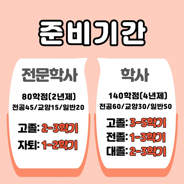 %ED%95%99%EC%A0%90%EC%9D%80%ED%96%89%EC%A0%9C%EA%B5%90%EC%96%913.png?type=w1