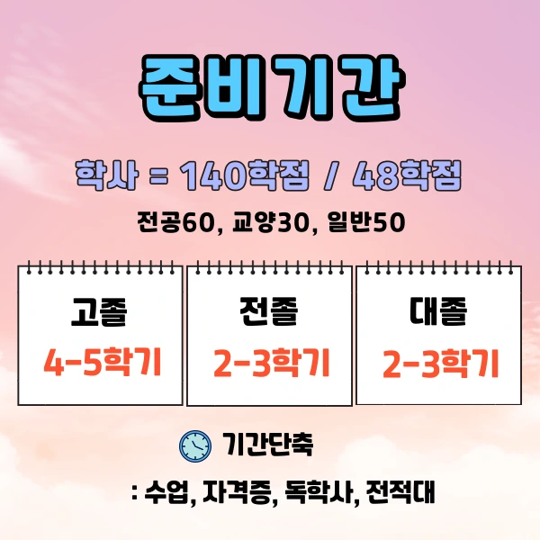 %EC%83%81%EB%8B%B4%EC%8B%AC%EB%A6%AC%EA%B5%90%EC%9C%A1%EB%8C%80%ED%95%99%EC%9B%904.png?type=w1