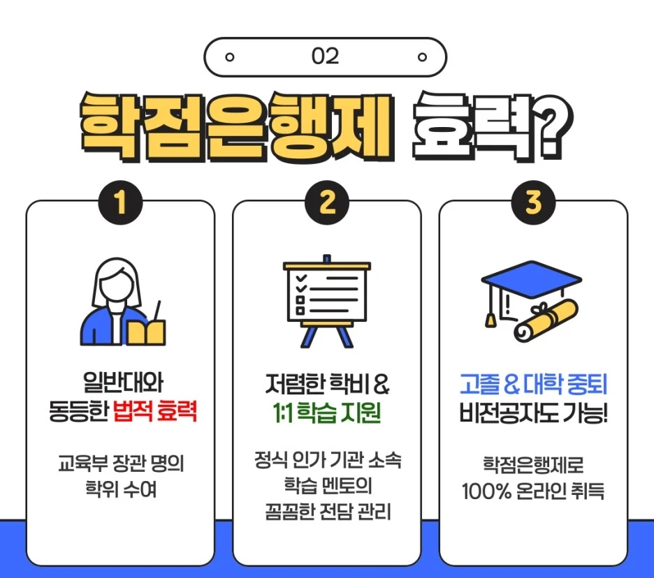 학점은행제효력 2.JPG