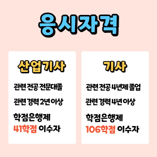 %EC%82%B0%EC%97%85%EC%9C%84%EC%83%9D%EA%B4%80%EB%A6%AC%EC%82%B0%EC%97%85%EA%B8%B0%EC%82%AC2.png?type=w1