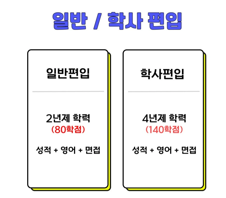 %EC%9D%BC%EB%B0%98,%ED%95%99%EC%82%AC%ED%8E%B8%EC%9E%85.jpg?type=w1