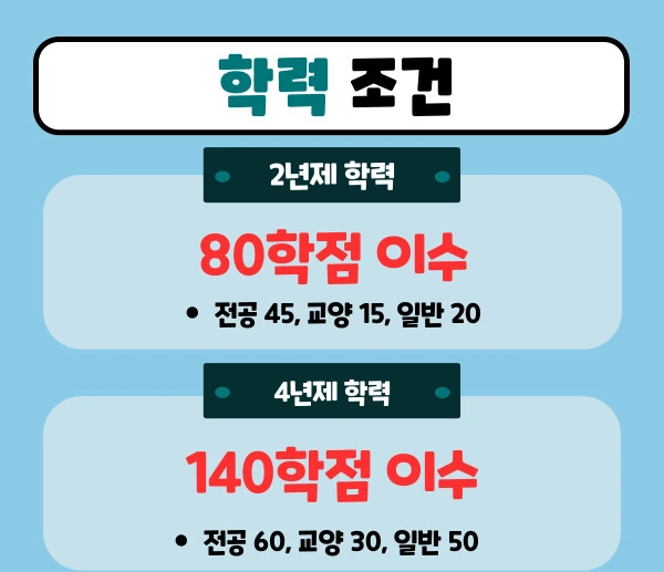 %ED%95%99%EB%A0%A51.jpg?type=w1