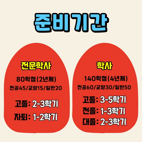 %ED%95%99%EC%A0%90%EC%9D%80%ED%96%89%EC%A0%9C%EB%AF%B8%EC%9A%A9%ED%95%993.png?type=w1