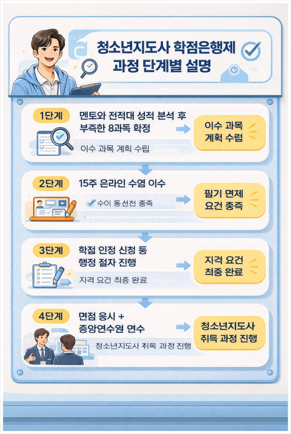 257a2c40335011f1a92b07504fb1fbfb.png?id=15123319