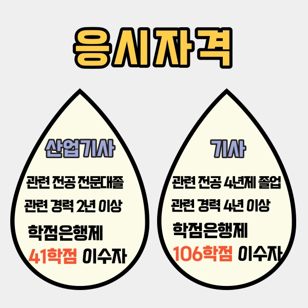 %EC%88%98%EC%A7%88%ED%99%98%EA%B2%BD%EC%82%B0%EC%97%85%EA%B8%B0%EC%82%AC2.png?type=w1