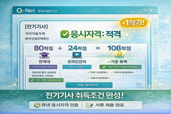 3_%EC%A0%84%EA%B8%B0%EA%B8%B0%EC%82%AC_%EC%B7%A8%EB%93%9D%EC%A1%B0%EA%B1%B4_%ED%81%90%EB%84%B7_%EC%9D%91%EC%8B%9C%EA%B0%80%EB%8A%A5.png?type=w580