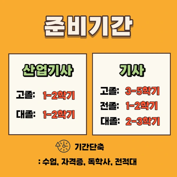 %EC%82%B0%EC%97%85%EC%95%88%EC%A0%84%EA%B8%B0%EC%82%AC4.png?type=w1