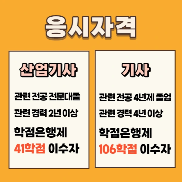 %EC%82%B0%EC%97%85%EC%95%88%EC%A0%84%EA%B8%B0%EC%82%AC2.png?type=w1