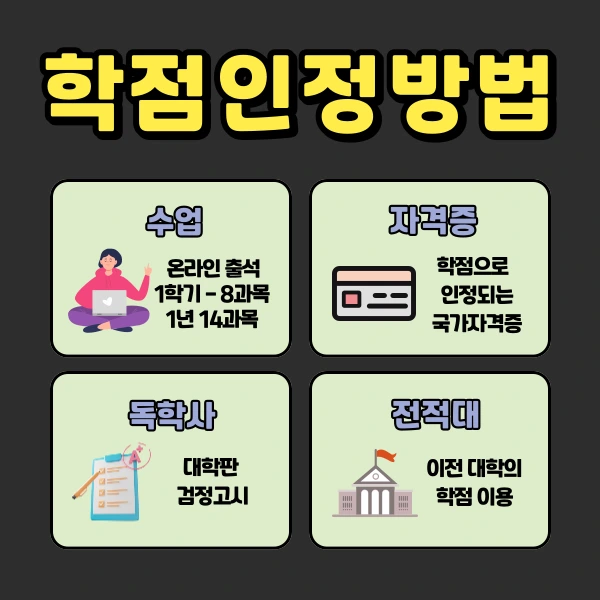 %ED%95%99%EC%A0%90%EC%9D%80%ED%96%89%EC%A0%9C%EA%B8%B0%EA%B3%84%EA%B3%B5%ED%95%994.png?type=w1