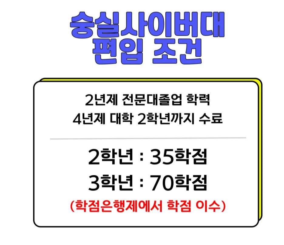 %EC%88%AD%EC%8B%A4%EC%82%AC%EC%9D%B4%EB%B2%84%EB%8C%80.jpg?type=w1