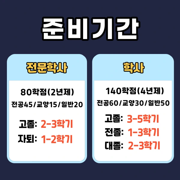 %ED%95%99%EC%A0%90%EC%9D%80%ED%96%89%EC%A0%9C%EA%B2%BD%EC%98%81%ED%95%993.png?type=w1