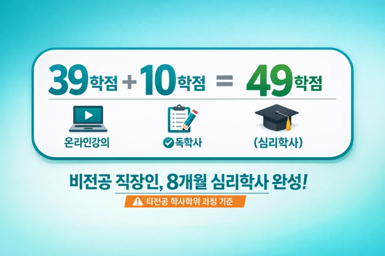 2_%EC%83%81%EB%8B%B4%EC%8B%AC%EB%A6%AC%EA%B5%90%EC%9C%A1%EB%8C%80%ED%95%99%EC%9B%90_8%EA%B0%9C%EC%9B%94_%EC%99%84%EC%84%B1%EA%B3%B5%EC%8B%9D.png?type=w773