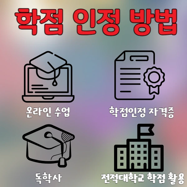 4%EC%BB%AC%EB%9F%AC%EB%A6%AC%EC%8A%A4%ED%8A%B8_%EC%82%B0%EC%97%85%EA%B8%B0%EC%82%AC_%EC%9D%91%EC%8B%9C%EC%9E%90%EA%B2%A93.png?type=w1