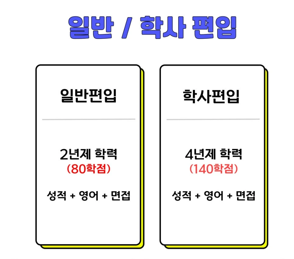 %EC%9D%BC%EB%B0%98,%ED%95%99%EC%82%AC%ED%8E%B8%EC%9E%85.jpg?type=w966