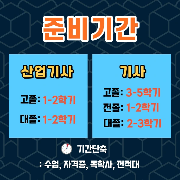 %EA%B1%B4%EC%B6%95%EA%B4%80%EB%A0%A8%EC%9E%90%EA%B2%A9%EC%A6%9D4.png?type=w1