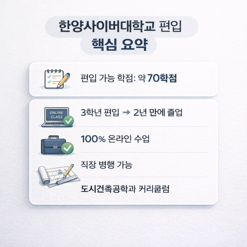 %ED%95%9C%EC%96%91%EC%82%AC%EC%9D%B4%EB%B2%84%EB%8C%80%ED%95%99%EA%B5%90_%ED%8E%B8%EC%9E%85_%ED%95%B5%EC%8B%AC.png?type=w966