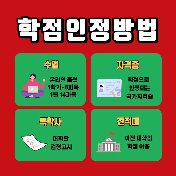 %ED%95%99%EC%A0%90%EC%9D%80%ED%96%89%EC%A0%9C%EC%B2%B4%EC%9C%A1%ED%95%99%EC%82%AC3.png?type=w1