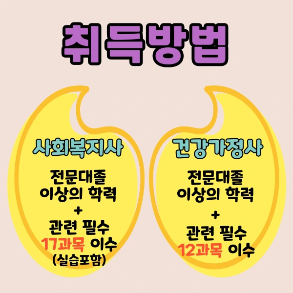 %EA%B1%B4%EA%B0%95%EA%B0%80%EC%A0%95%EC%82%AC2.png?type=w1