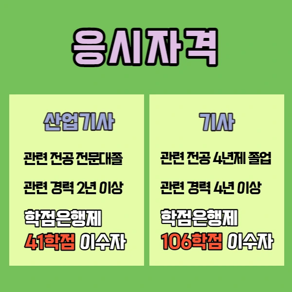 %EC%82%B0%EC%97%85%EC%95%88%EC%A0%84%EA%B8%B0%EC%82%AC2.png?type=w1