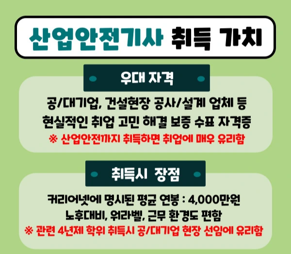 %EA%B1%B4%EC%84%A4%EC%95%88%EC%A0%84%EA%B8%B0%EC%82%AC_%EB%B3%B5%EC%82%AC%EB%B3%B8-_2_-001.jpg?type=w1