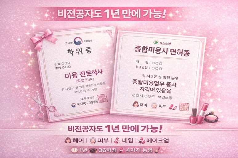 3_%EC%A2%85%ED%95%A9%EB%AF%B8%EC%9A%A9%EB%A9%B4%ED%97%88%EC%A6%9D_%ED%95%99%EC%A0%90%EC%9D%80%ED%96%89%EC%A0%9C_%EB%AF%B8%EC%9A%A9%ED%95%99%EC%9C%84_%EB%A9%B4%ED%97%88%EC%A6%9D.png?type=w773