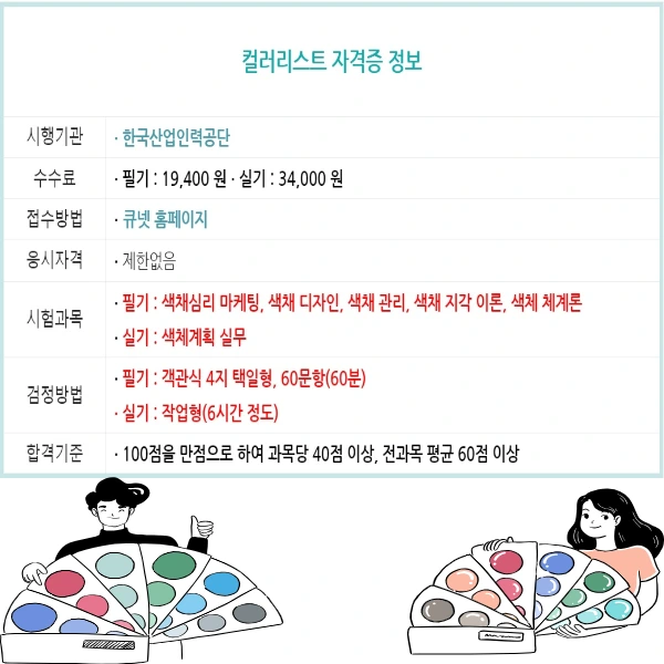 2-1%EC%BB%AC%EB%9F%AC%EB%A6%AC%EC%8A%A4%ED%8A%B8_%EC%9E%90%EA%B2%A9%EC%A6%9D_%EC%A0%95%EB%B3%B41.png?type=w1