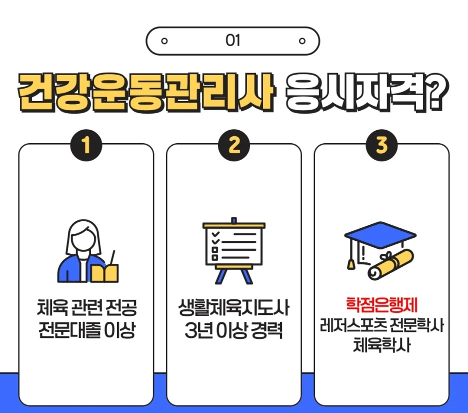 건운사 응시자격 1.JPG