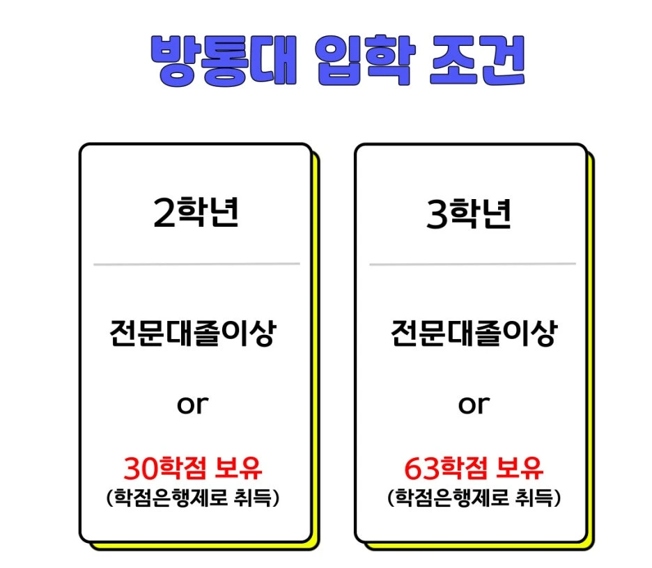 %EB%B0%A9%ED%86%B5%EB%8C%80.jpg?type=w1