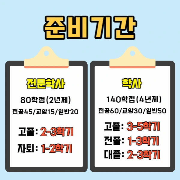 %EB%AC%BC%EB%A6%AC%EC%B9%98%EB%A3%8C%EC%82%AC%EB%A9%B4%ED%97%88%EC%A6%9D4.png?type=w1